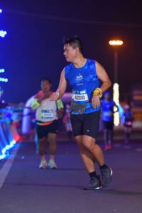 BIB: 000, 411499, 42010
                            <button type="button" onclick="openModal(21413696)" class="btn btn-primary btn-sm float-right btn-popup" data-toggle="modal" data-target=".modal-high-quality">
                        <i class="fas fa-shopping-cart"></i> Add to Cart
                    </button>
                                            <button type="button" onclick="isThisMe(21413696, true)" class="btn btn-success btn-sm float-right btn-popup btn-isme hidden" data-toggle="tooltip" data-placement="bottom" title="นี่คือรูปของคุณใช่ไหม คลิกที่นี่เพื่อเอาเข้าอัลบั้ม">
                        <i class="fas fa-plus"></i> Add to album
                    </button>
                    <button type="button" onclick="isThisMe(21413696, false)" class="btn btn-warning btn-sm float-right btn-popup btn-isnotme hidden">
                        <i class="fas fa-ban"></i> Remove from album
                    </button>